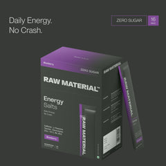 Energy Salts