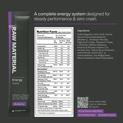 Energy Salts