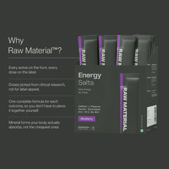 Energy Salts